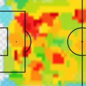 Video & Match Analysis